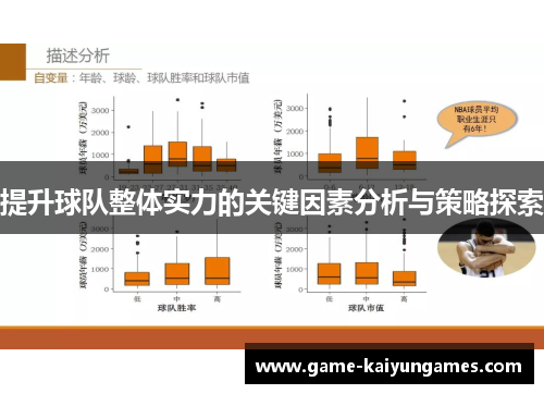 提升球队整体实力的关键因素分析与策略探索