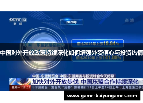 中国对外开放政策持续深化如何增强外资信心与投资热情