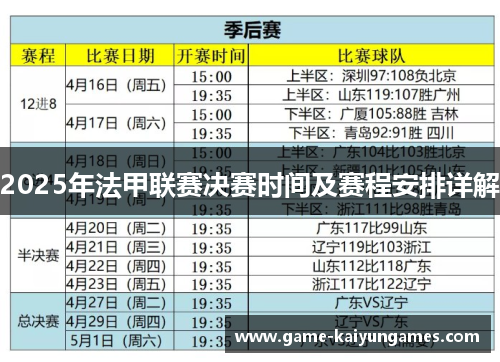 2025年法甲联赛决赛时间及赛程安排详解